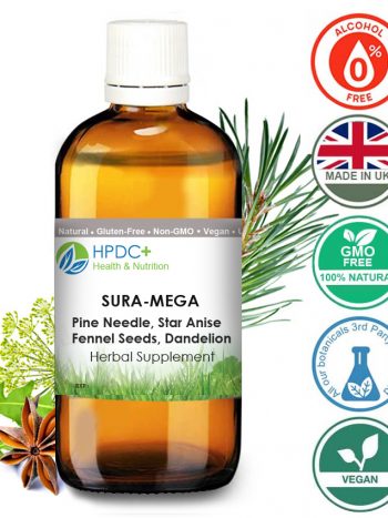 SURA MEGA Alcohol Free Tincture Pine Needles, Star Anise, Fennel & Dandelion Natural Suramin