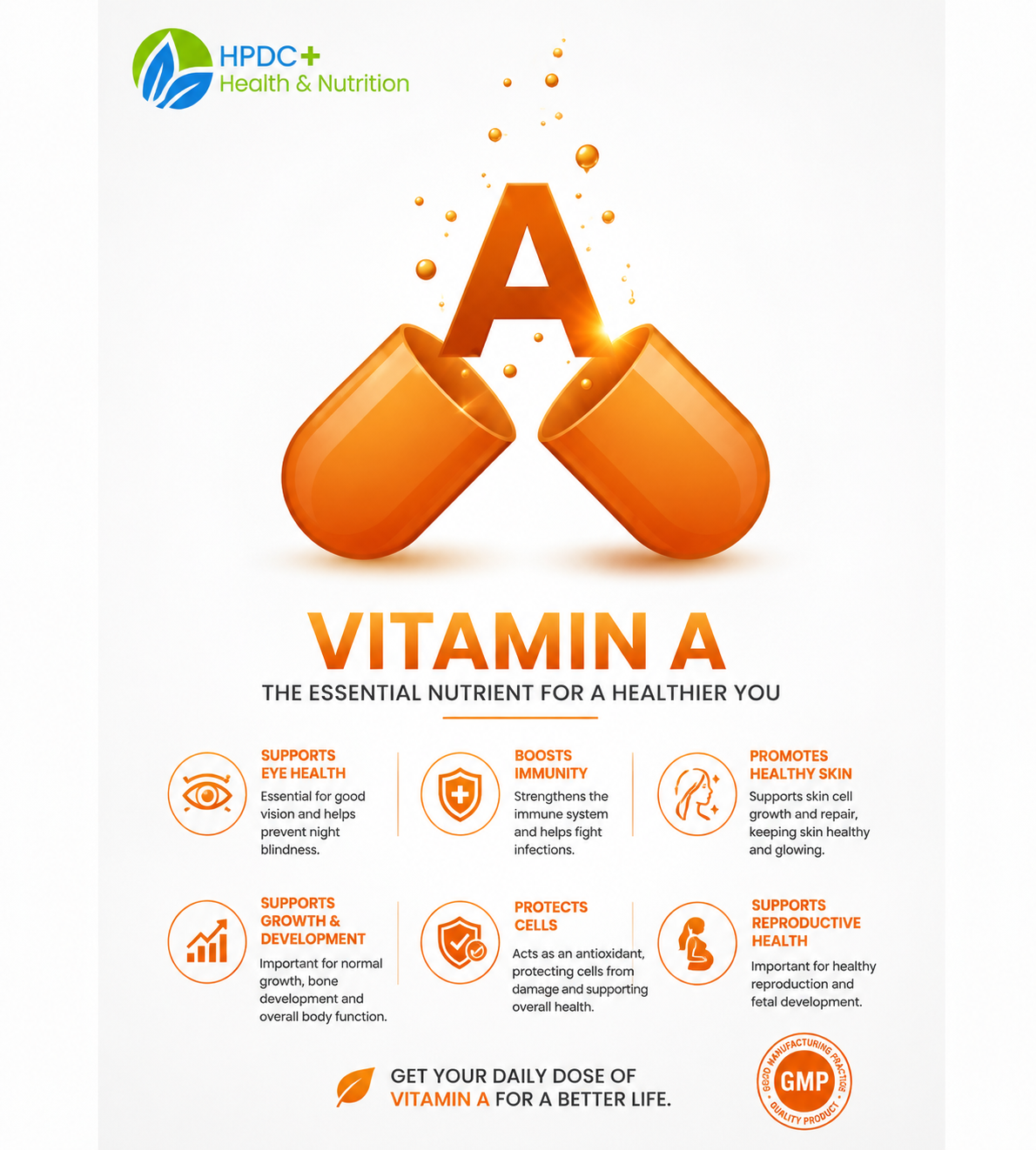 HPDC Nutrition Vitamin A supplements